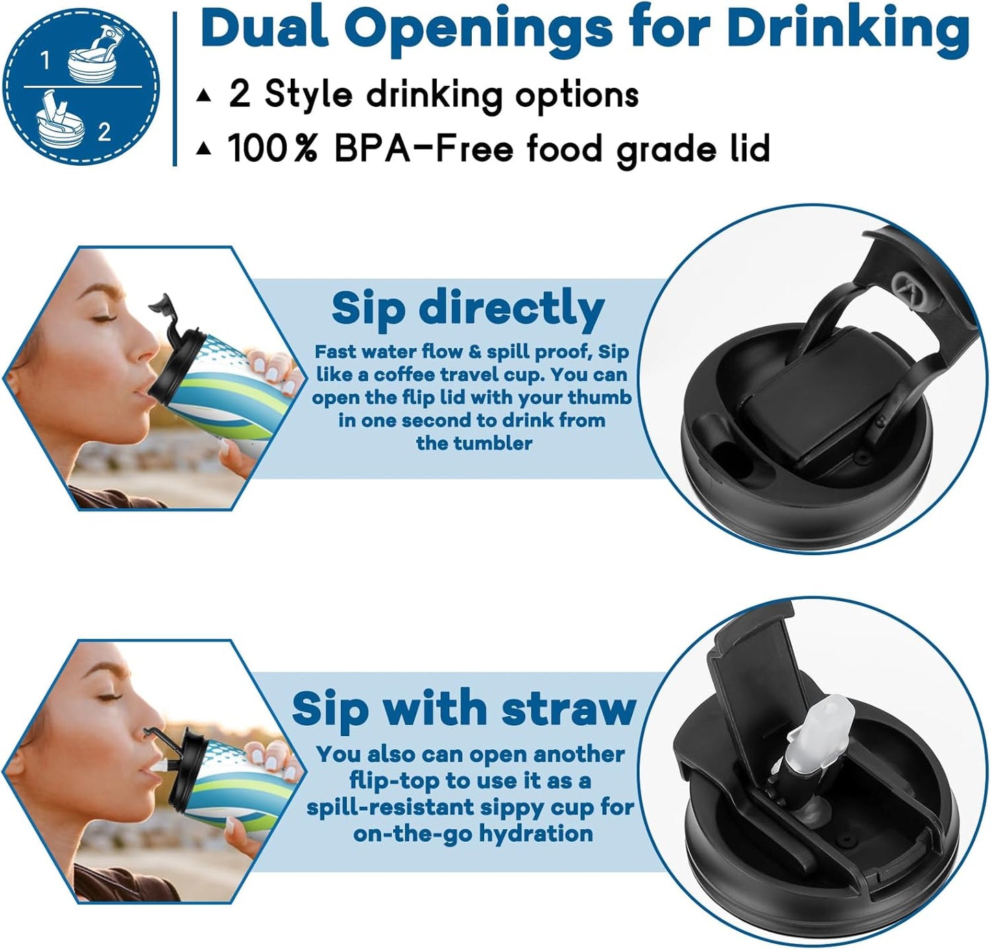 Dual Lid 20oz Stainless Steel Tumbler